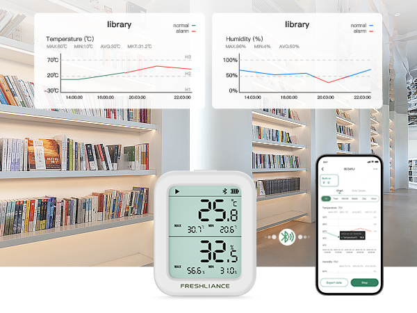 BlueTag TH30 Bluetooth Temperature and Humidity Data Logger