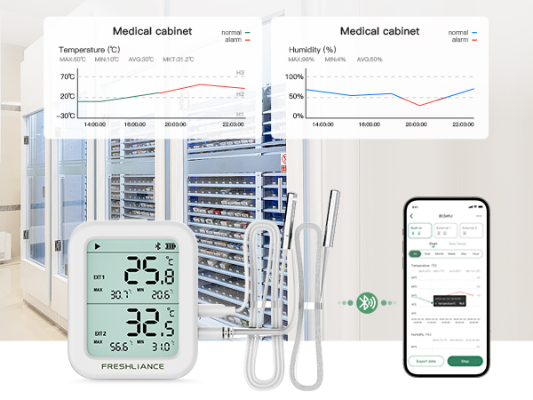 BlueTag TH30 Bluetooth Temperature and Humidity Data Logger