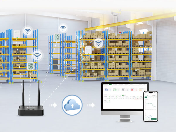 Supply Chain and Other Large Area Storage Real Time Temperature Monitoring