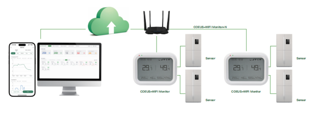 real-time-temperature-recorder-precise-temperature-control2.png